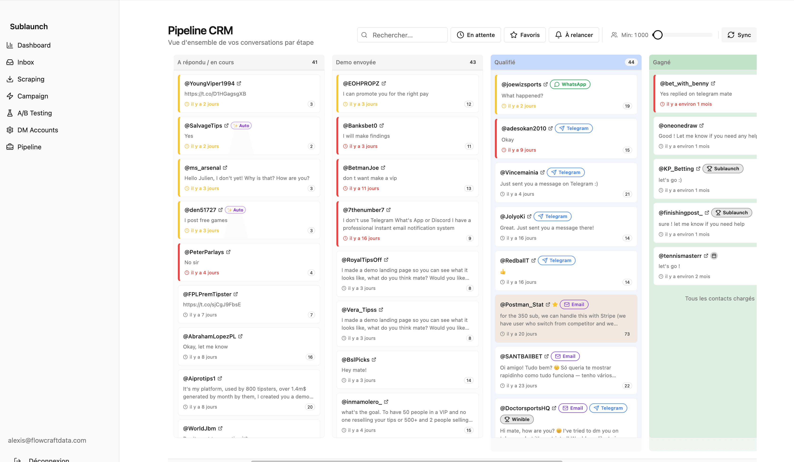 Moteur d'acquisition automatique sur Twitter - SaaS B2C
